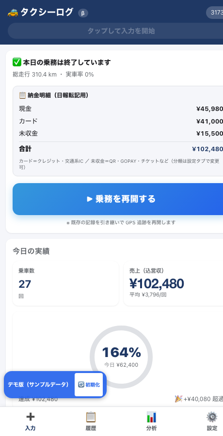 タクシーログのアプリ画面（納金明細・今日の実績）