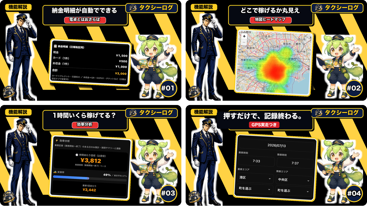 YouTubeチャンネル『タクドラのショウ』の機能解説シリーズのサムネイル4枚